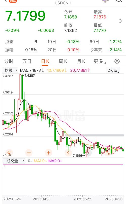 易方达上证50增强基金_大盘蓝筹股票代码_上证50指数投资机会