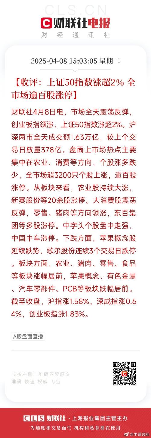 易方达上证50增强基金_大盘蓝筹股票代码_上证50指数投资机会