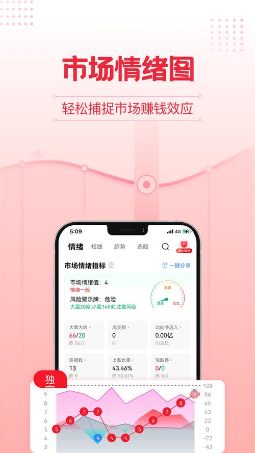 众诚速配股票配资服务_真牛所配资平台_网络配资