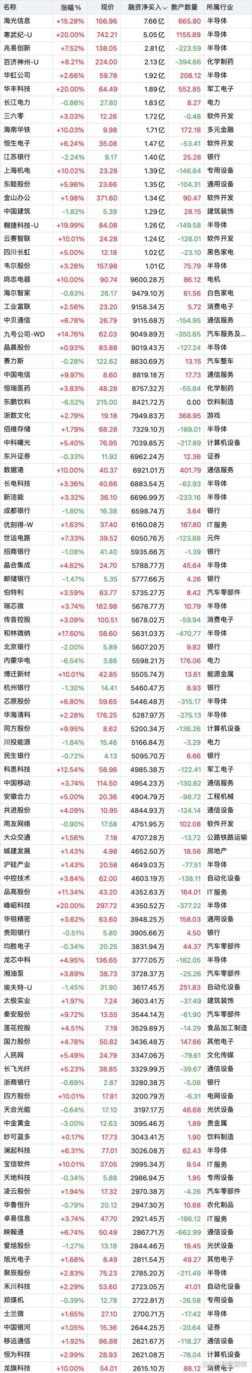 杨方配资平台特色安全股票点买模式_网络配资_2019国内十大正规靠谱股票配资渠道排行榜