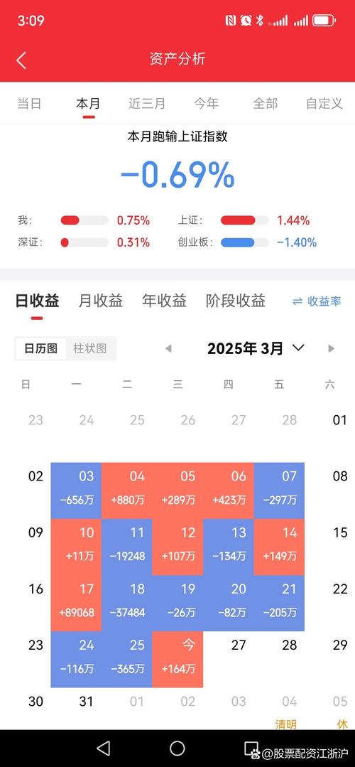 配资炒股软件_2025年正规股票杠杆平台_十大优秀股票杠杆平台推荐