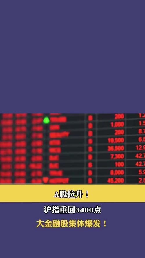 A股蓝筹股ETF_大盘蓝筹股票代码_IPO暂缓发行对股市影响