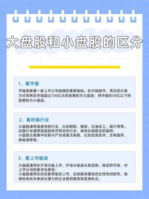 大盘股和小盘股是什么？二者有何区别？一文为你详解