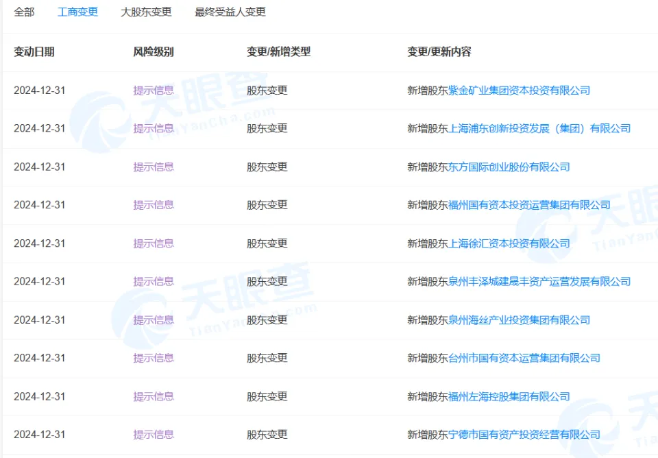 华福证券增资扩股受关注，多家中小券商借此提升实力