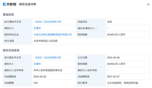 2019年国内五大股票配资平台评级排行，杨方配资成投资利器