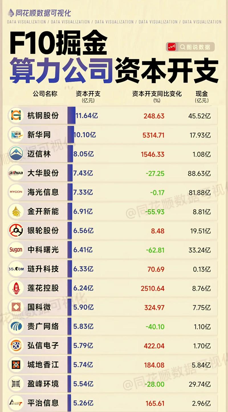 2019国内股票配资平台排名_网络配资_杨方配资安全系数评估