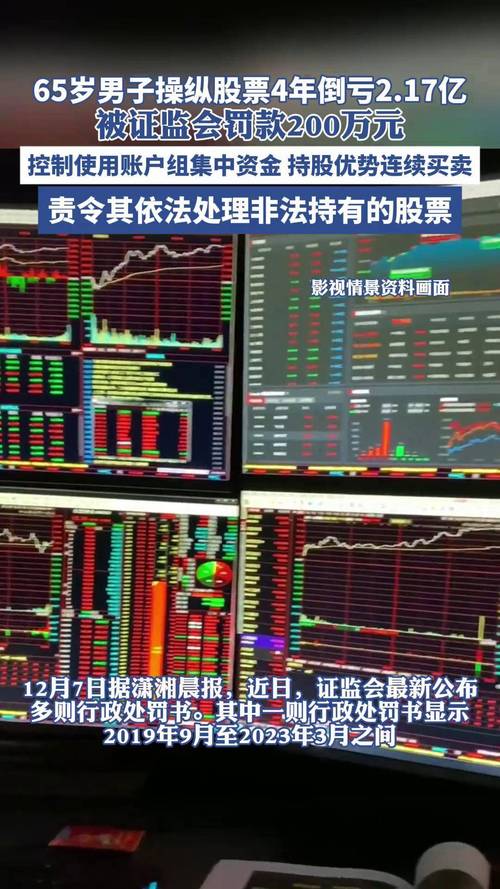 HOMS系统_场外配资监管_炒股股票配资网站
