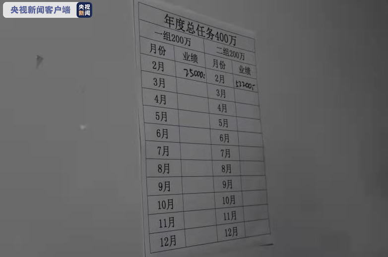 成都电信网络诈骗_网络配资_虚假股票配资平台