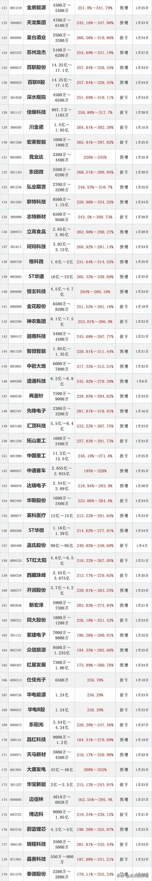 合法股票配资平台推荐_哈福配资_股票配资平台排名