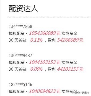 股票配资安全吗_高杠杆配资平台风险_场外配资监管整治