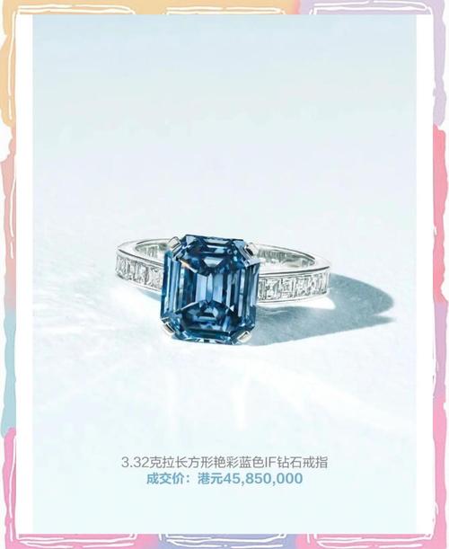 翡翠拍卖行情怎么样_佳士得珠宝拍卖 2024年高级珠宝市场趋势 奢侈品珠宝投资热点