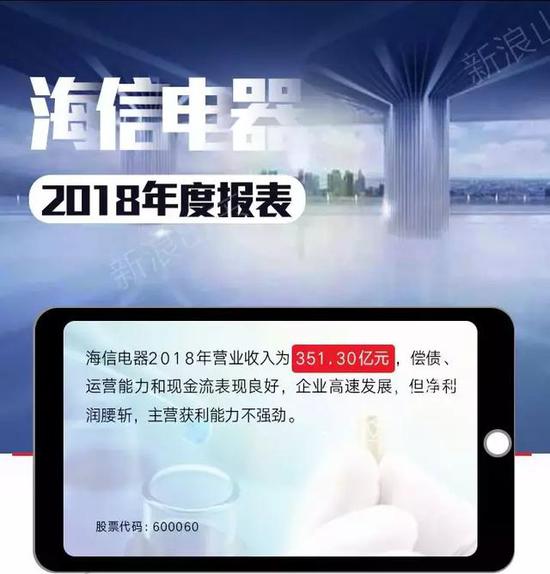 海信电视8K下载速度_海信5G无线光模块_海信电器股票为何下跌