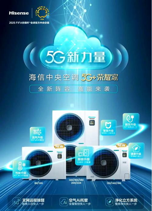 海信电视8K下载速度_海信5G无线光模块_海信电器股票为何下跌