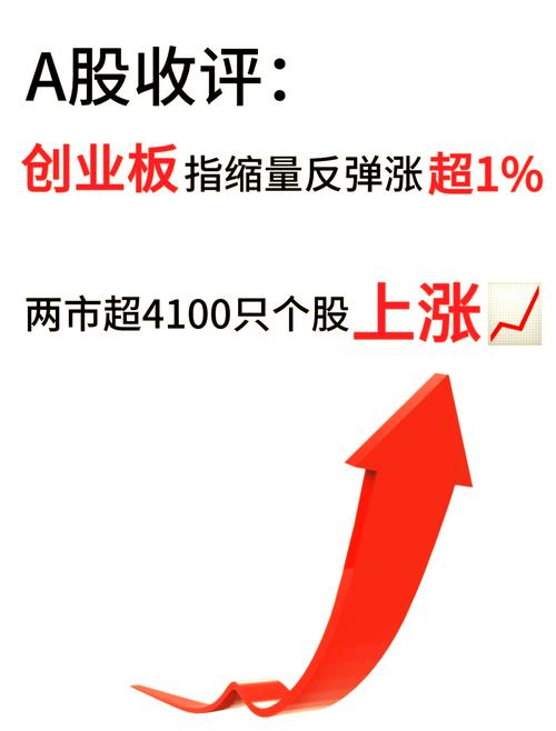 A股港股市场行情_a股大盘 在等什么_外资动向中国资产估值