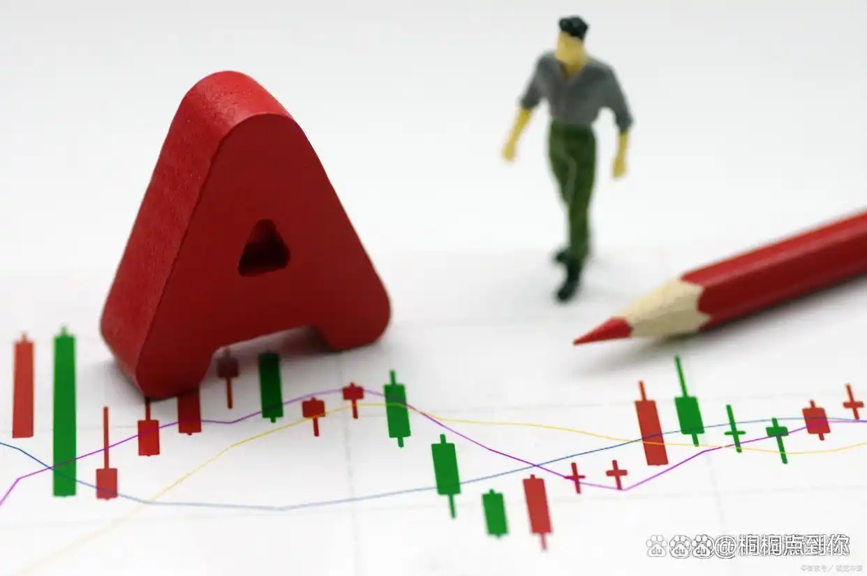 a股大盘 在等什么_A股退市新规_券商业绩增长