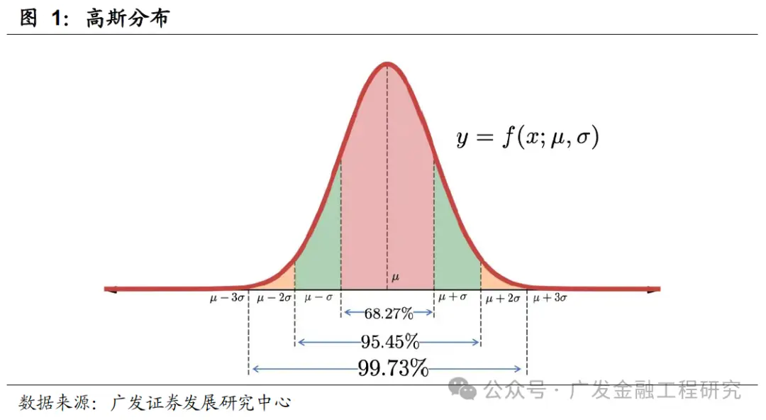 Level 2逐笔订单数据大小单占比因子_level2行情_多维度解耦大小单因子