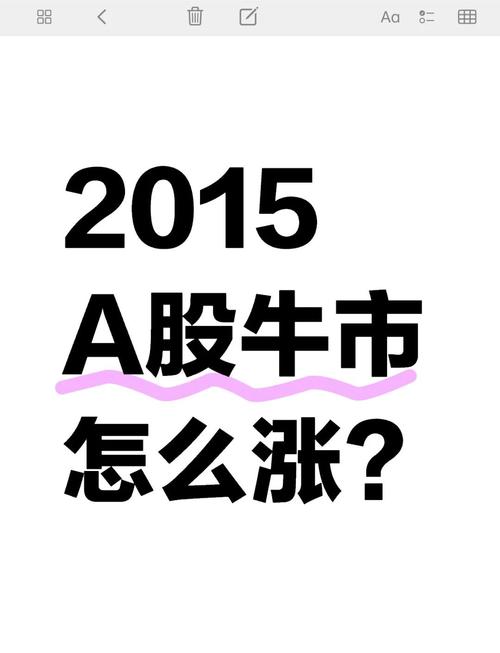 跨境支付概念股表现_a股大盘 在等什么_A股市场近期走势