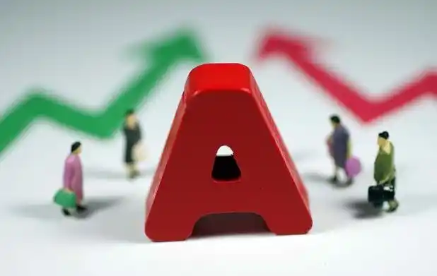 跨境支付概念股表现_A股市场近期走势_a股大盘 在等什么