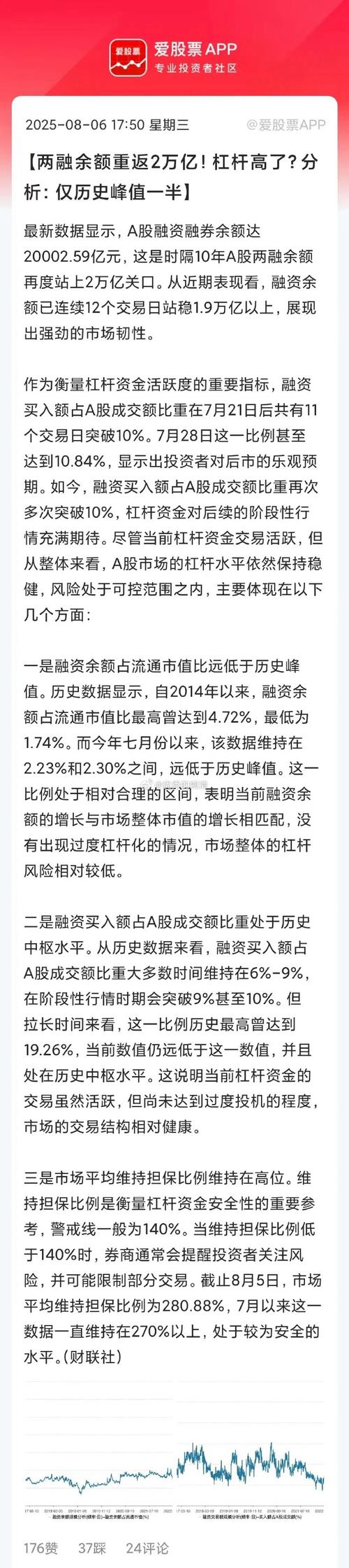 炒股资金杠杆_两融狂欢背后真相_A股两融余额历史新高