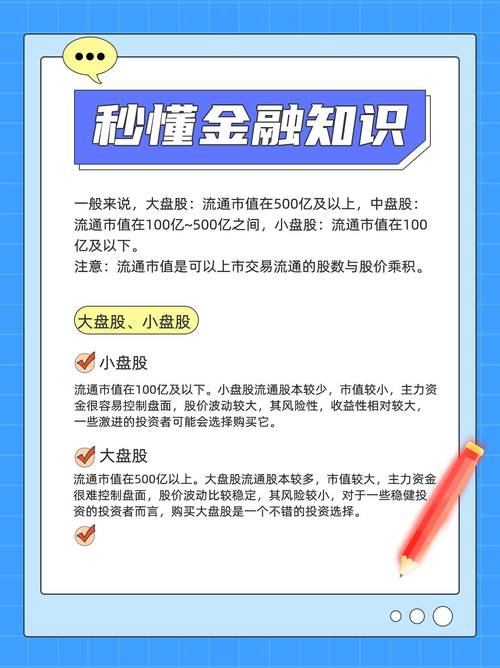 大盘股和小盘股的区别是什么？如何根据市场情况选择？