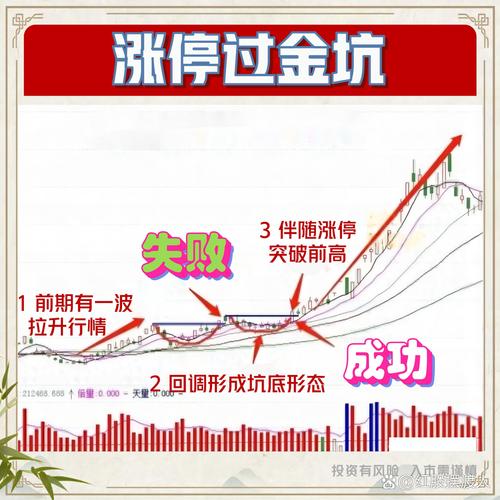 a股大盘 在等什么_成交量缩至近5000亿_A股近期震荡
