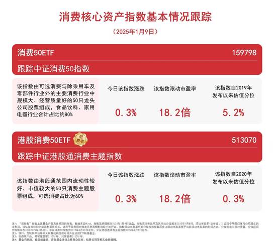 春节回乡期待与失落_投资市场分析策略_微交易趋势图片
