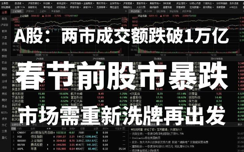 2025年A股市场分析_成交量跌破万亿散户恐慌情绪蔓延_a股大盘 在等什么