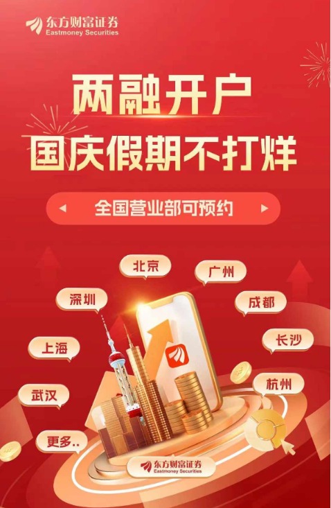 炒股资金杠杆_牛市加杠杆风险_A股融资买入额激增