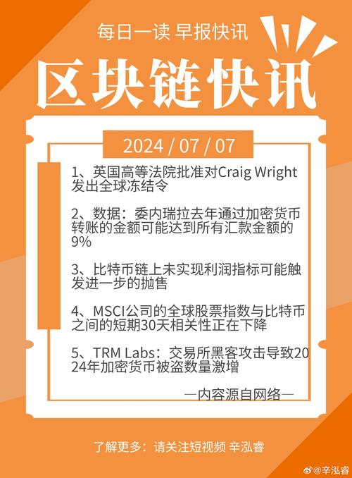 加密货币价格走势分析_加密货币市场见顶信号_2025年熊市会持续多久