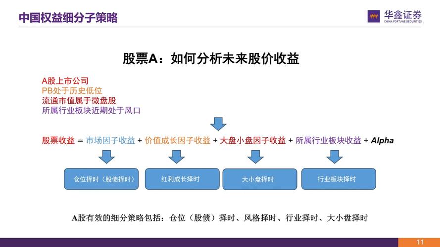 炒股10倍杠杆软件_费用结构利息佣金差异化炒股杠杆平台_实盘验证透明度炒股杠杆平台