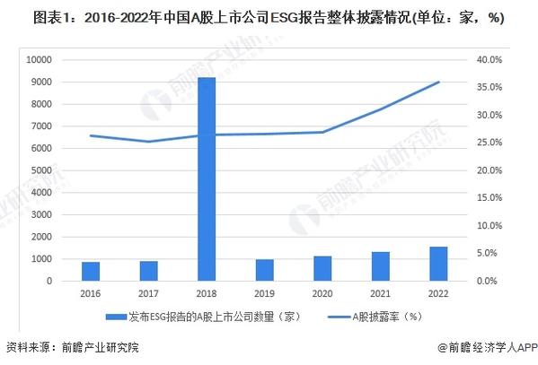 美联储降息信号_A股五周期共振投资机会_2025年熊市会持续多久