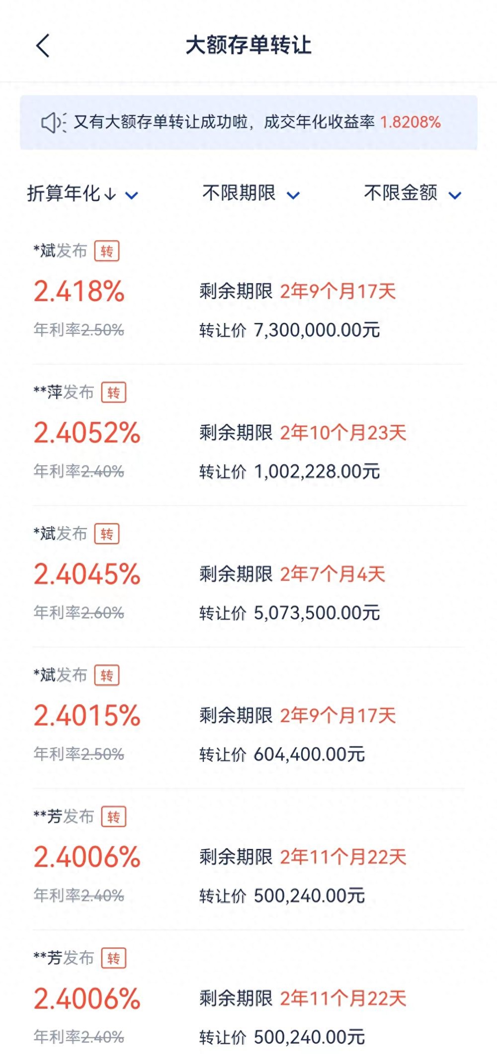 股市大涨引资金涌动,理财存单现折价转让、巨额赎回现象