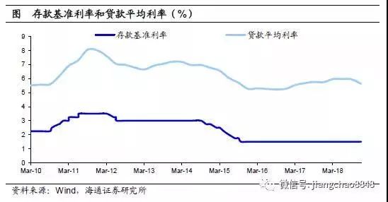 股市大幅上涨_通达信免费十档行情_股市上涨原因分析