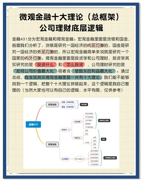 金融市场热门:炒股10倍杠杆平台的多层面探讨与分析?