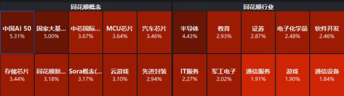 沪指突破3800点续创10年新高,A股向好,啥因素在推动?
