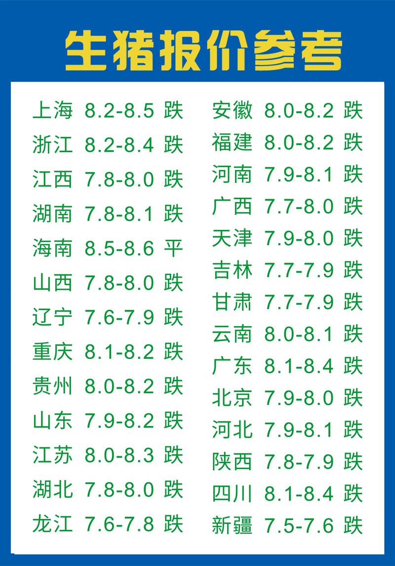 2025年1月5日肥猪行情_生猪市场供需关系_全国生猪价格走势
