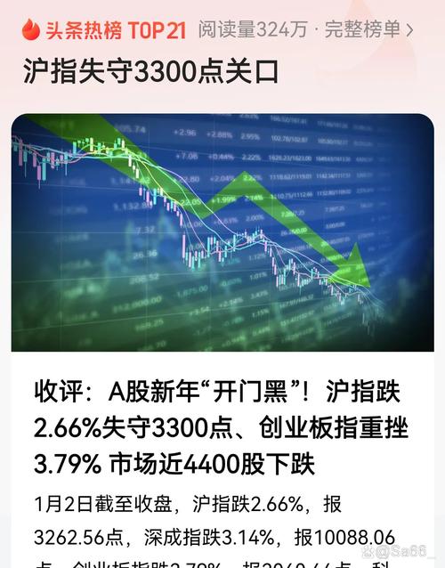 股票10倍配资_配资平台跑路 长红配资跑路事件 A股配资虚拟盘骗局