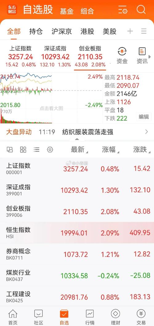 伪配资公司骗局_场外配资跑路风险_168配资
