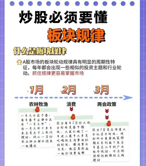 紧跟主流热点抓龙头股?先学会这两步实用判断法