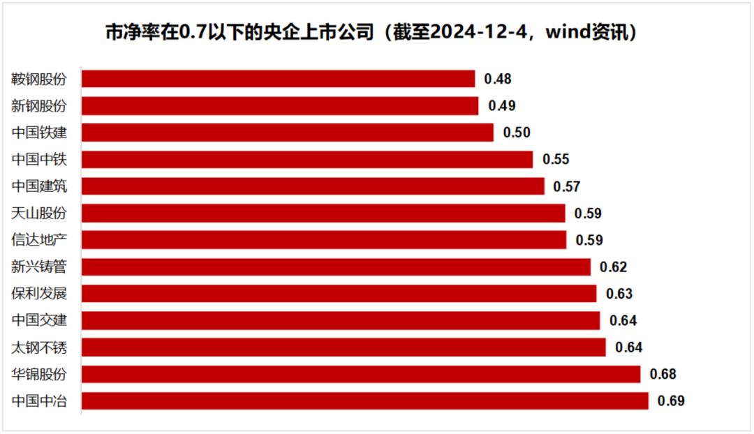 上一个牛市是什么时候_居民资产配置迁移_A股牛市预测