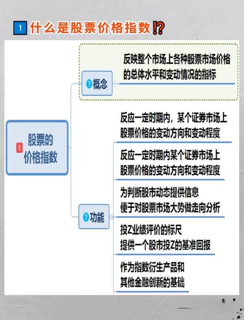 股票涨跌原理策略_A股市场本质_怎么买股票