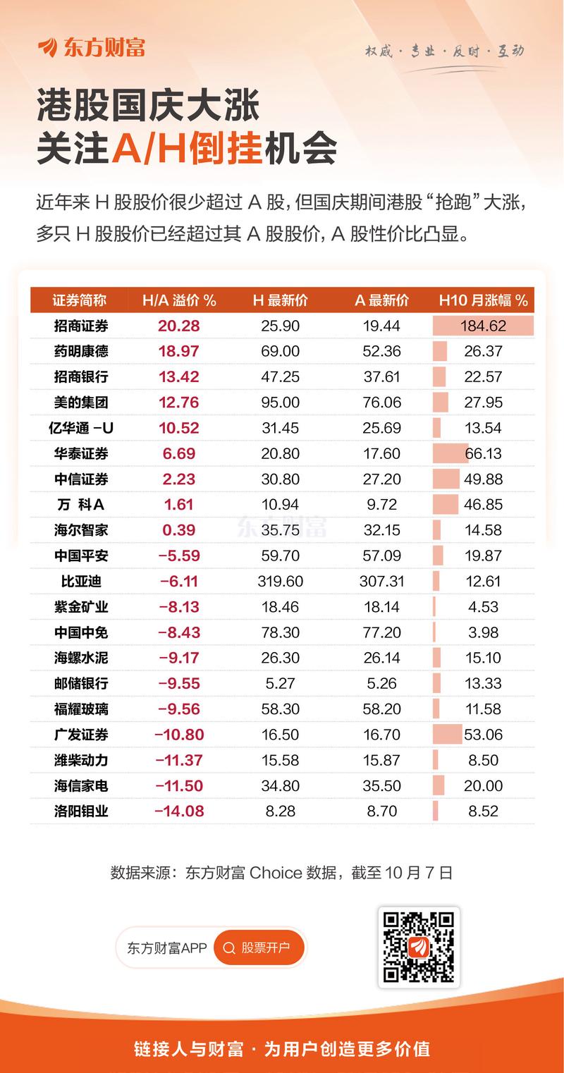 A股市场投资机会_黄金现货价格行情_科技竞争与资源安全主线