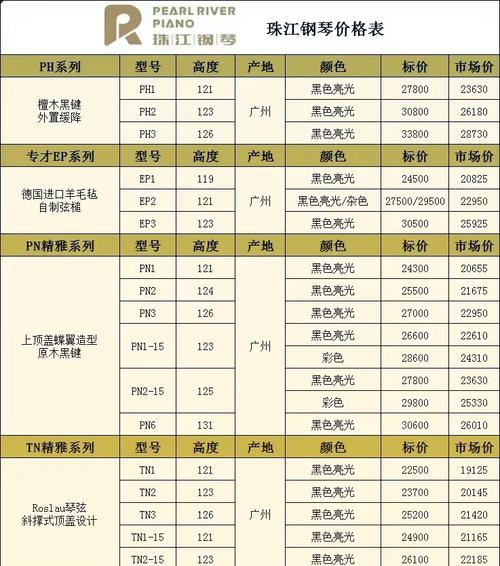 钢琴价格大揭秘!珠江、卡瓦依等品牌在青岛琴行的售价