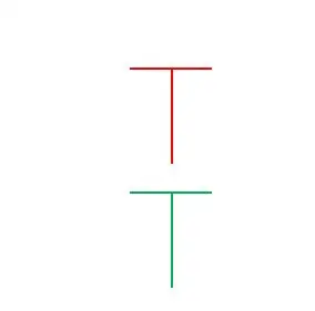 K线图形态分析_光头光脚阳线识别_阳线右肩十字星k线图解