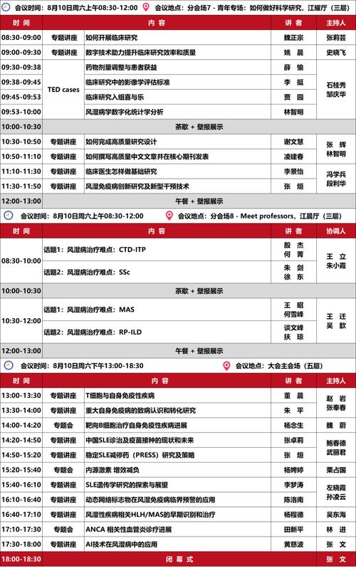 参会人员广泛、行程跨度大、会议日程长，此次会议为何如此特别？