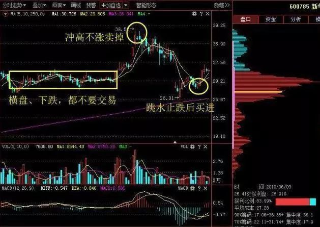 巴菲特谈中国市场：估值低股票便宜却为何少买？背后原因几何？