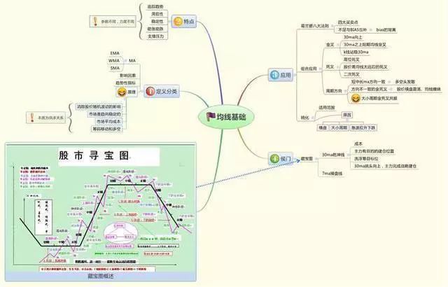 尾盘最后一分钟拉涨停_中国股市价值投资机会_巴菲特中国股市投资逻辑
