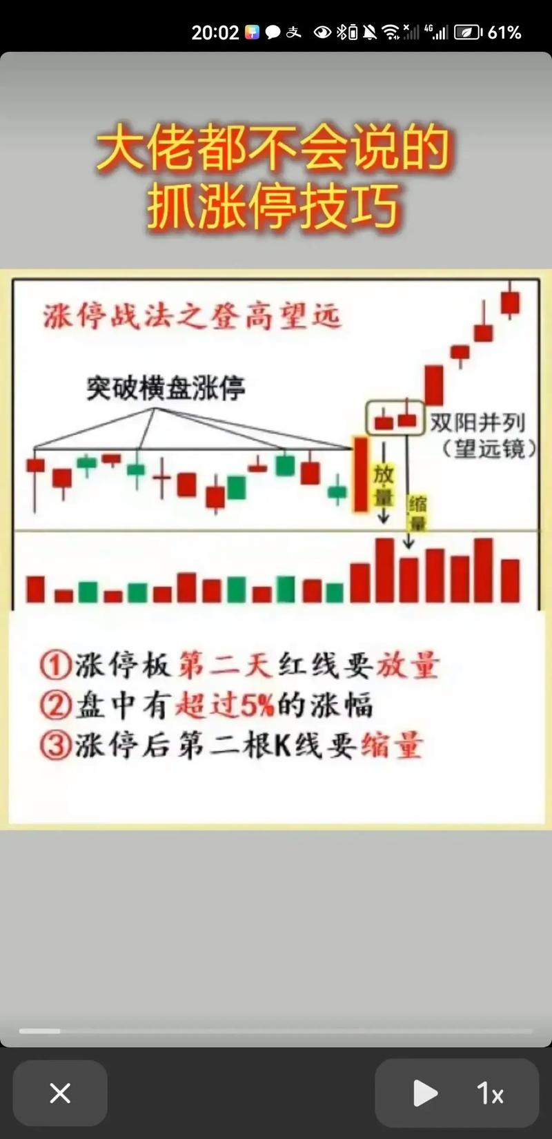 追涨风险_涨停板操纵_股票涨停跌停百分之几何时为封住