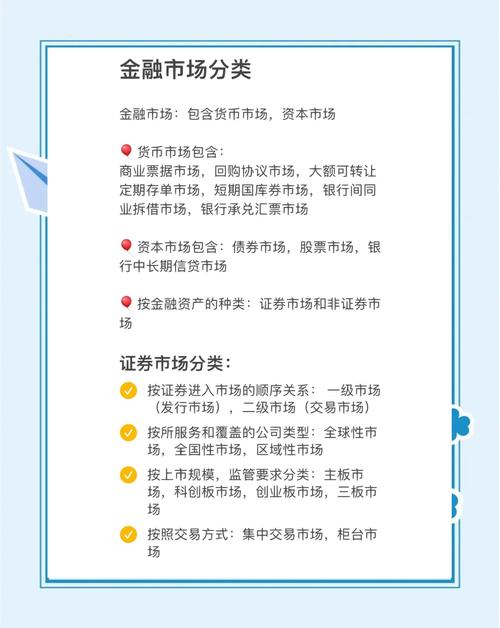 配资平台选择风险控制_在线炒股配资政策解读_在线股票配资