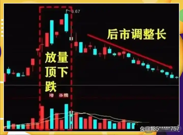 高股息股票_选股方式_炒股怎么赚钱